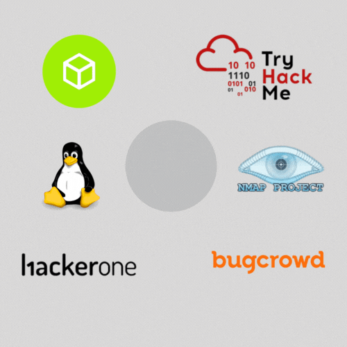 Tech Stack